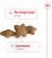 Royal Canin Mini 7+1 кг сухой корм для собак миниатюрных пород_2