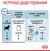 Royal Canin Puppy Mini влажный корм для щенков миниатюрных пород, в соусе_3