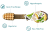 Whimzees Toothbrush Dental_1