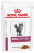 Royal Canin Renal with Beef