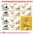 Royal Canin Bengal сухий корм для котів породи Бенгал_4