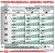 Royal Canin Diabetic Dog сухой корм для собак с сахарным диабетом_4