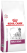 Royal Canin Early Renal сухой корм для собак с заболеванием почек