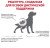 Royal Canin Early Renal сухой корм для собак с заболеванием почек_1