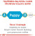 Royal Canin Puppy French Bulldog сухий корм для цуценят породи Французький бульдог_1
