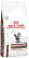 Royal Canin Gastrointestinal Fibre Response сухий корм для котів при розладах травлення