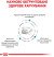 Royal Canin Hypoallergenic сухой корм для котов гипоаллергенный_3