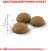 Royal Canin Indoor Long Hair сухой корм для котов, проживающих в помещении_2