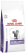 Royal Canin Mature Consult сухий корм для котів віком від 7 років