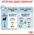 Royal Canin Puppy Mini сухий корм для цуценят мініатюрних порід_1