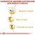 Royal Canin Pug сухий корм для собак породи Мопс_3