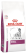 Royal Canin Renal Dog сухий корм для собак з захворюванням нирок