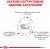 Royal Canin Satiety Weight Management сухой корм для котов склонных к ожирению_3
