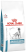 Royal Canin Sensitivity Control Dog сухой корм для собак с нежелательной реакцией на корм