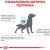 Royal Canin Sensitivity Control Dog сухой корм для собак с нежелательной реакцией на корм_3