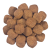 Royal Canin Sensitivity Control Dog сухой корм для собак с нежелательной реакцией на корм_1