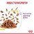 Royal Canin Sensory Taste влажный корм для привередливых котов, в соусе_2