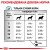 Royal Canin Skin Care сухий корм для собак при дерматозах та випаданні шерсті_3