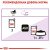 Royal Canin Sterilised влажный корм для стерилизованных котов, в соусе_5