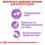 Royal Canin Sterilised вологий корм для стерилізованих котів, мус_3