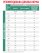 Royal Canin Satiety Weight Management Small Dog сухий корм для собак малих розмірів схильних до ожиріння_1