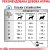 Royal Canin Anallergenic Small сухой корм для собак малых пород аналирдженик_1