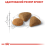 Royal Canin Savour Exigent 3.2+800 г сухой корм для привередливых котов_1