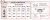 Royal Canin Medium 3.2+800 г сухий корм для собак середніх порід_3