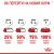 Royal Canin Puppy Medium 3.2+800 г сухий корм для цуценят середніх порід_2