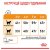 Royal Canin Hair and Skin 8+2 кг сухий корм для котів, для шкіри та шерсті_2