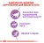 Royal Canin Sterilised 7+_1