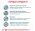 Royal Canin Sensitivity Control_1