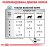 Royal Canin Sensitivity Control_2